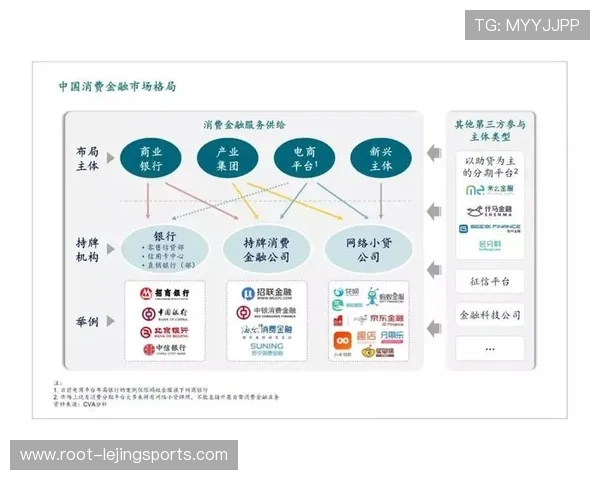 实时互动竞猜模块在制播环节预集成 增强了内容消费的金融属性 实时互动竞猜模块在制播环节预集成 增强了内容消费的金融属性