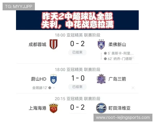 亚冠赛场定位球攻防成胜负手 多场比赛由此决定